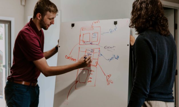 Como Obter mais Resultados do Funil de Marketing