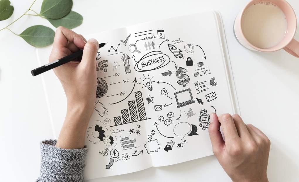 Barreiras para fazer negócios
