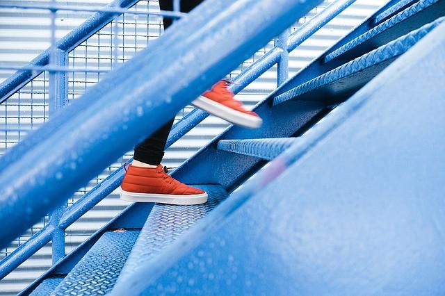 Guia passo a passo para qualificação de inbound leads
