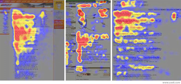 Como Transformar Visitantes em Clientes 4 Maioria dos usuários de internet viaja através de um site em um padrão f