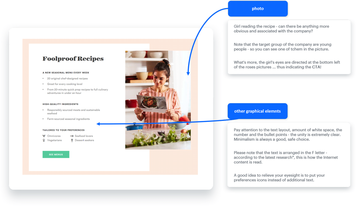 Outra parte da landing page