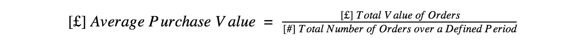 Para calcular o valor médio de compra