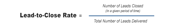 Taxa de lead-to-close