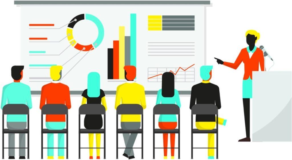 Utilização de personas junto a kpis
