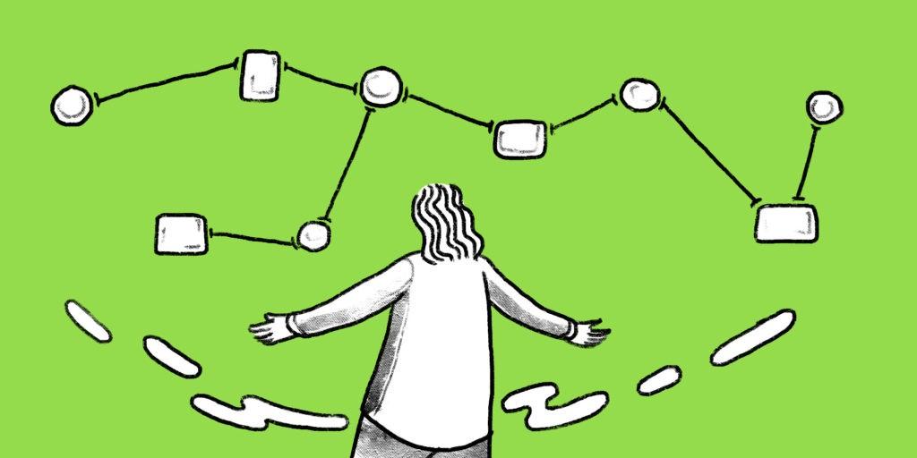 5 Práticas de Nutrição de Leads B2B que você pode Implementar Rapidamente 5 Você não pode relaxar e esperar a conversão de apenas um ponto de contato